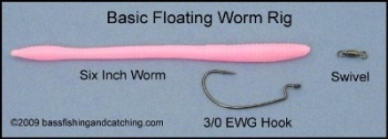 Floating Worm Rig Floating Worm Rig