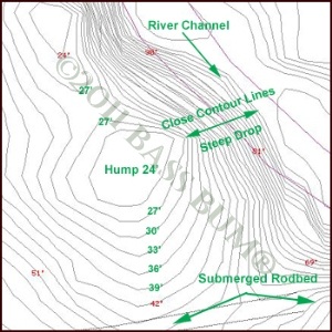 Contour Maps For Fishing - Map Symbols - Lake Fishing Maps