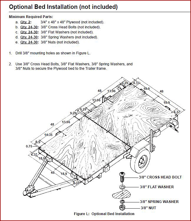 Utility Trailer Deck Plan