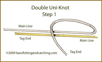 The Double Uni-Knot Is A Great Knot For Joining Lines Of Dissemilar  Materials