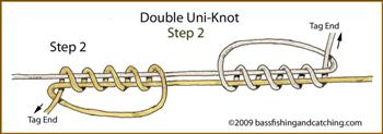 The Double Uni-Knot Is A Great Knot For Joining Lines Of