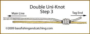 The Double Uni-Knot Is A Great Knot For Joining Lines Of