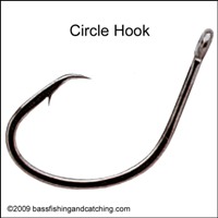 Fish Hooks, One Of The Most Important Pieces Of Bass Fishing Tackle