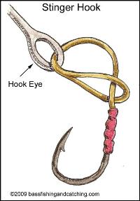 Stinger Hook Illustration - Attaching to Hook Eye