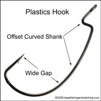 Worm Hook - Offset Shank 