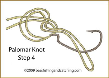 The Palomar Knot, One of The Best Fishing Line Knots