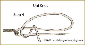 Tying a Uni Knot Step 4