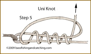 Tying a Uni Knot Step 5