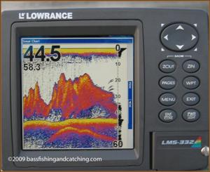 Lowrance Fish Finder