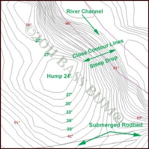 Lake Map Contour Lines - Hump and Drop Off 