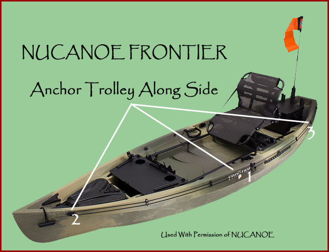 Nucanoe Frontier 12 Kayak
