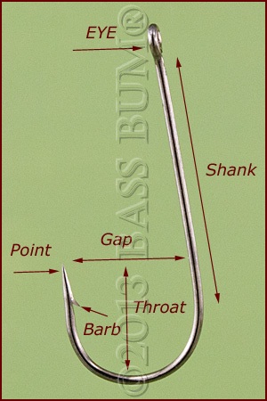 Bass Hook Size Chart