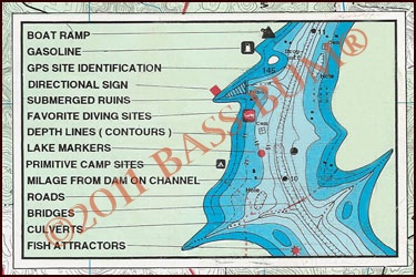 Contour Map Symbols Key 